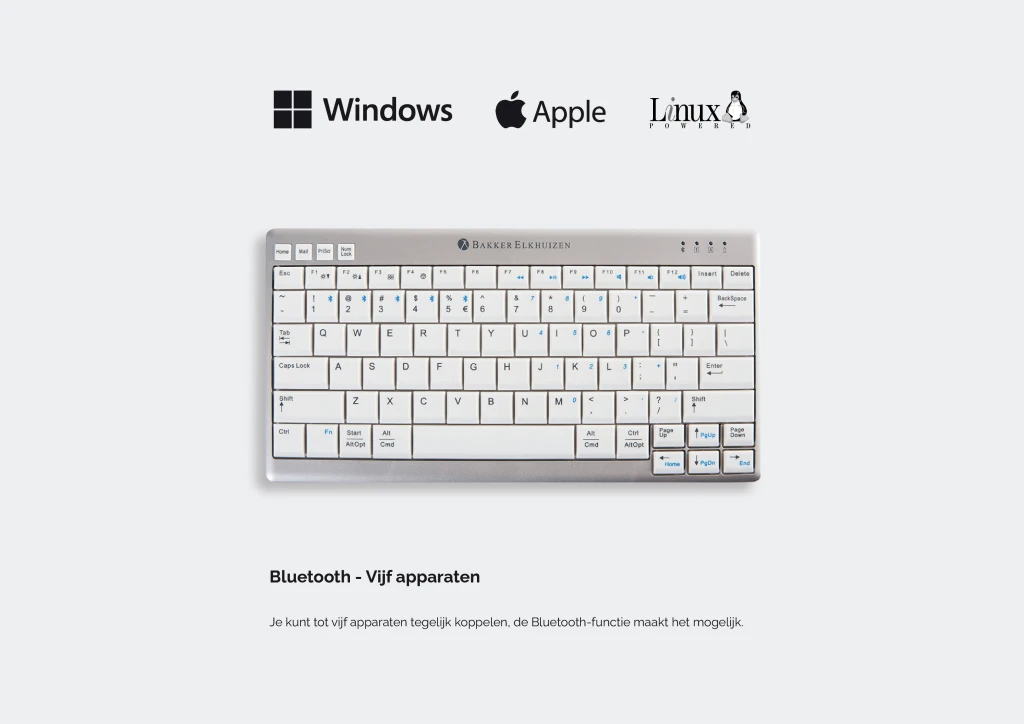 Anschluss der kabellosen Kompakttastatur UltraBoard 950