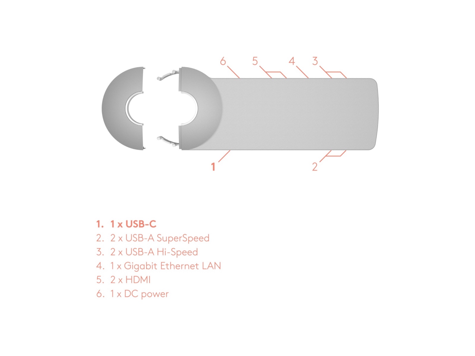 Viewlink USB-C Docking Station 2. Chance - Bild 5